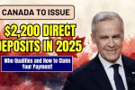 Canada $2200 direct deposit 2025
